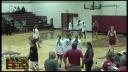 Milford vs Kanab - VARSITY GIRLS (Girls Basketball)