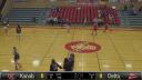 Delta @ Kanab (J.V) (Girls Basketball)