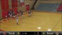 Beaver @ Kanab (J.V) (Girls Basketball)