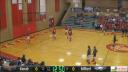 Kanab vs Millard (Varsity) (Girls Basketball)