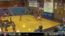 Kanab @ Richfield (JV) (Boys Basketball)